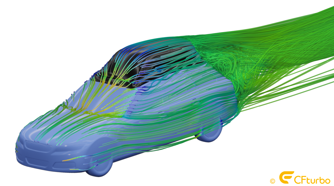 Aerodynamik bei Dachboxen: Warum Form über Funktion entscheidet